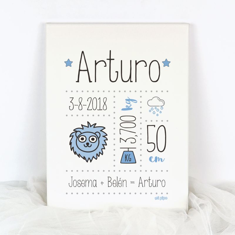 lienzo-datos-de-nacimiento-azul-con-horoscopo